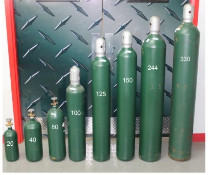 75% Argon 25% Full CO2 Bottle Multiple Sizes for MIG Welding