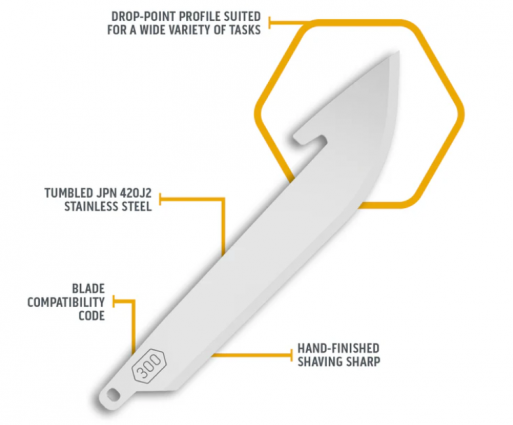 DROP-POINT BLADE PACK 3.0"