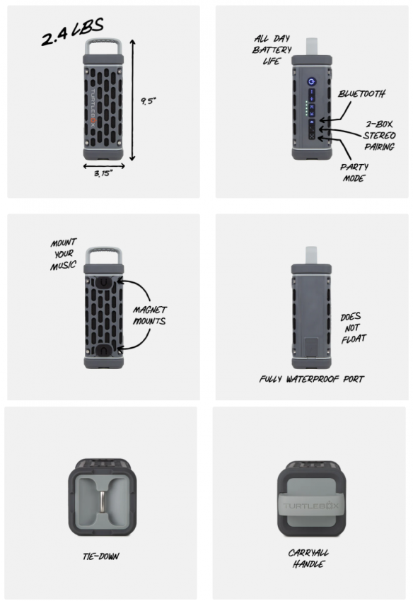 Turtlebox Ranger - Gray